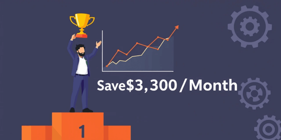 Email Marketers Savings: $5,500 to $2,200/Month